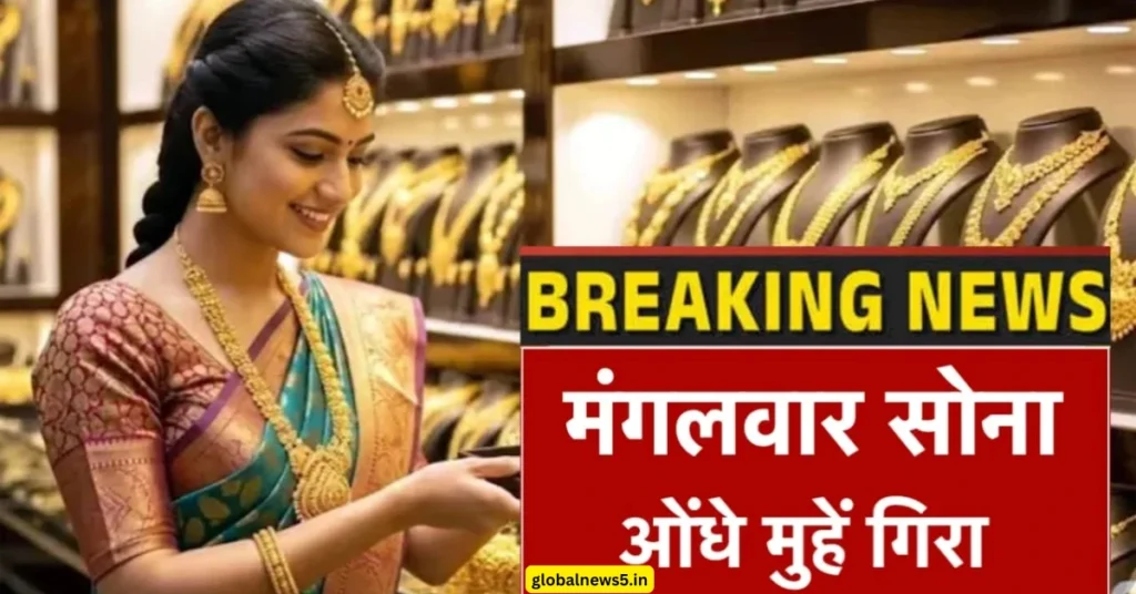 Gold Silver Price